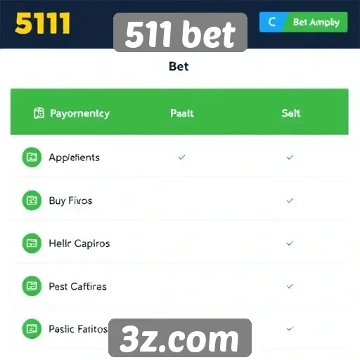 Métodos de pagamento aceitos pela 511 bet